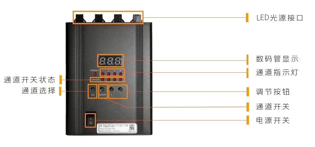 北美及欧洲市场的汽车照明产品整体单车价值高于中国市场