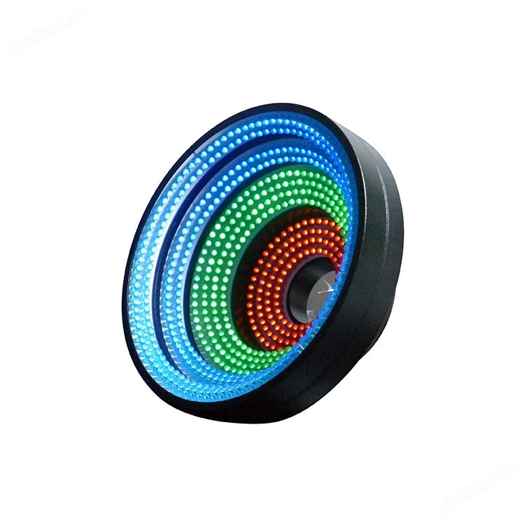 为公司长期发展提供新的业务增长点