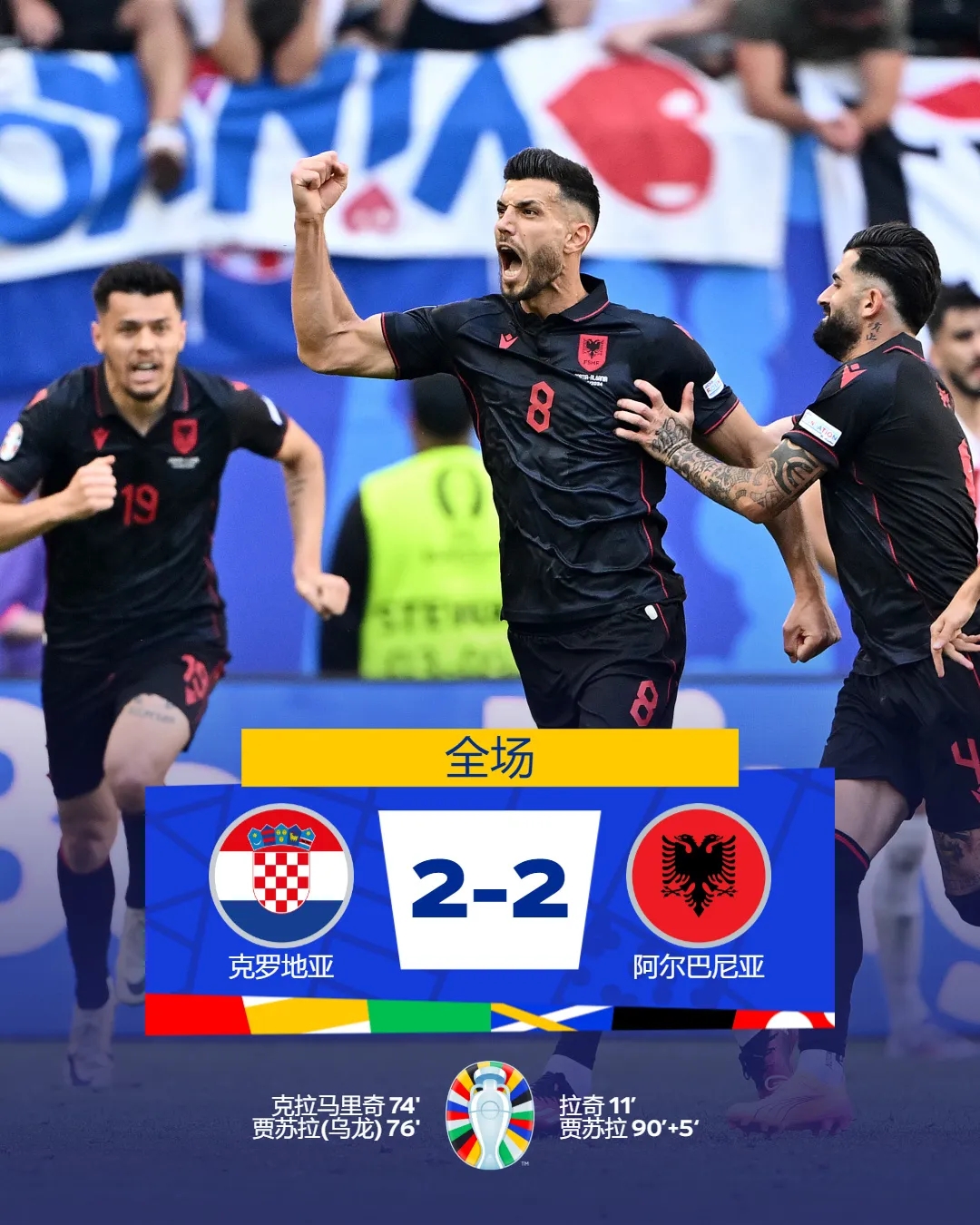 德国队提前锁定16强，西班牙将迎战意大利成为小