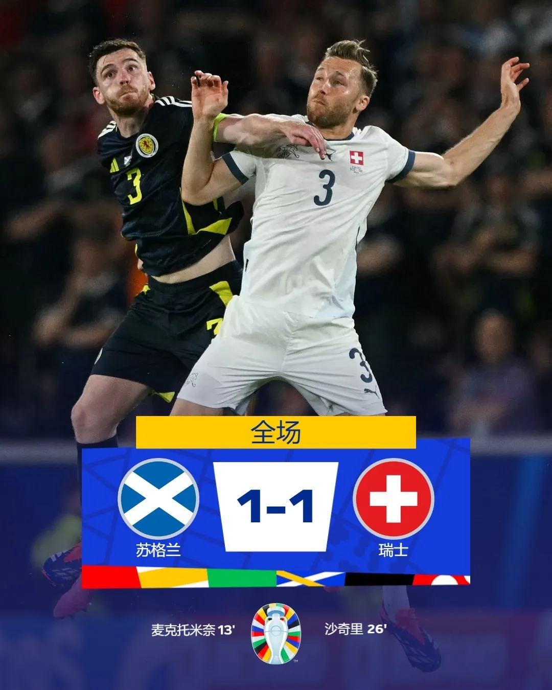 德国队提前锁定16强，西班牙将迎战意大利成为小